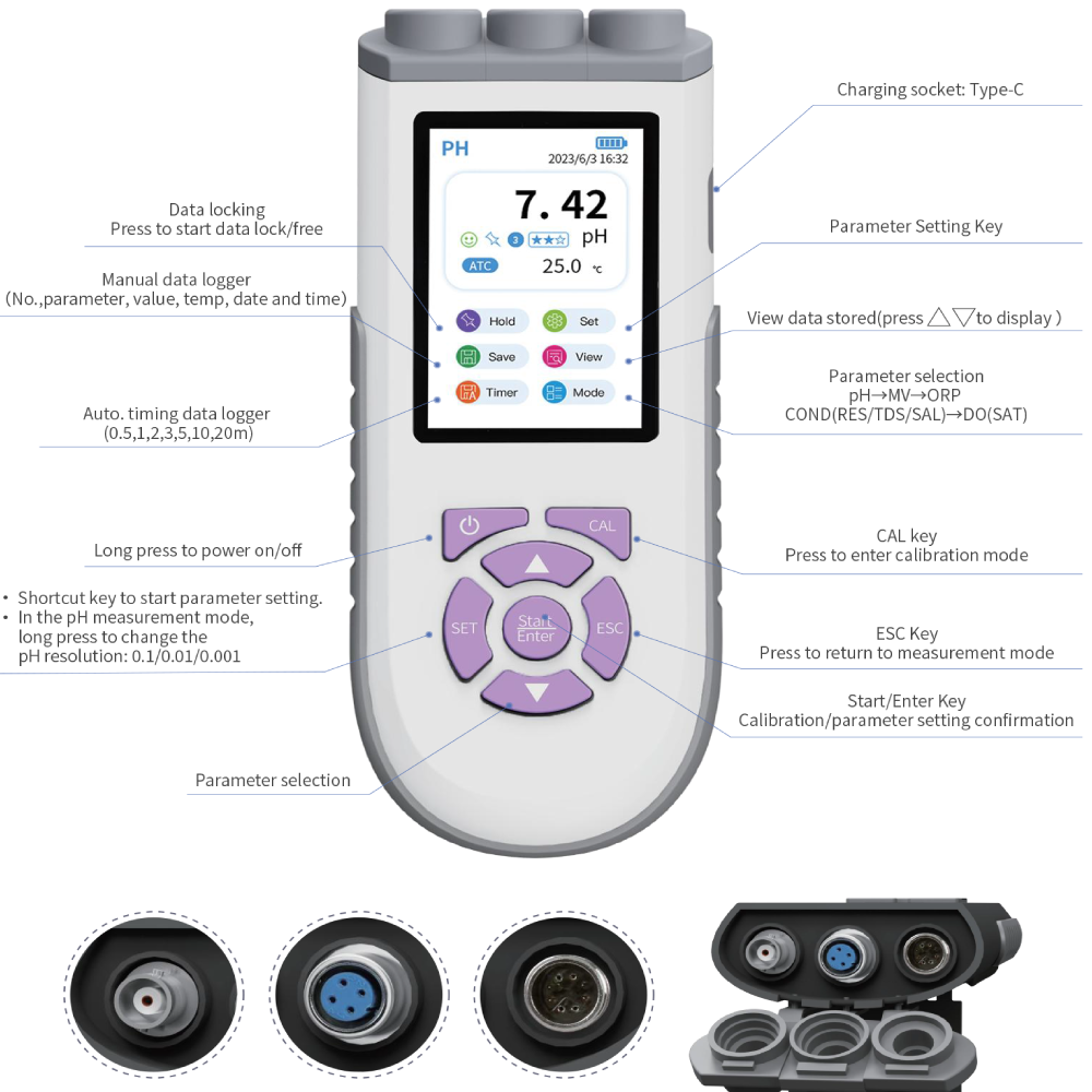 IKEME Digital PH Meter High Ac - огляд і ціна Ph Meter Digital Water Tester