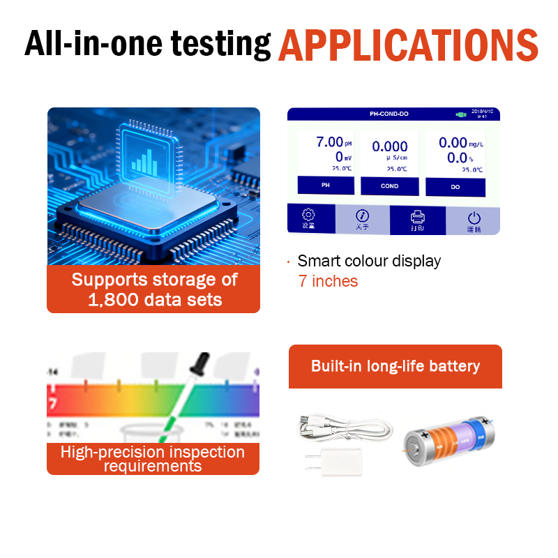 YOKON PHS-3C/3E Digital Bencht - огляд і ціна Ph Meter Digital Water Tester