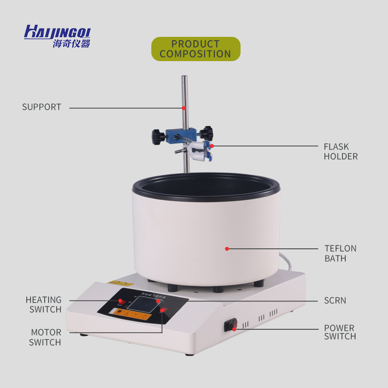 2026 New Electric Hot Plate Ma - огляд і ціна Lab Magnetic Stirrer Hot Plate