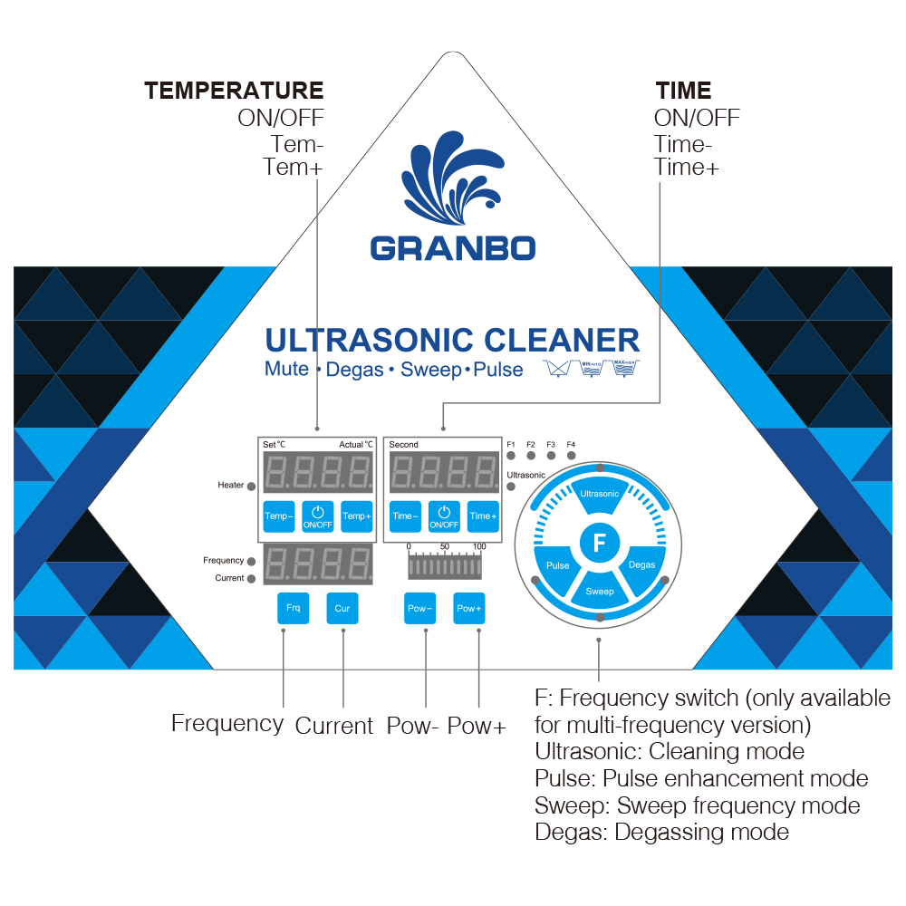 Granbo 30L Ultrasonic Cleaner  - огляд і ціна Ultrasonic Cleaner 30L Industrial