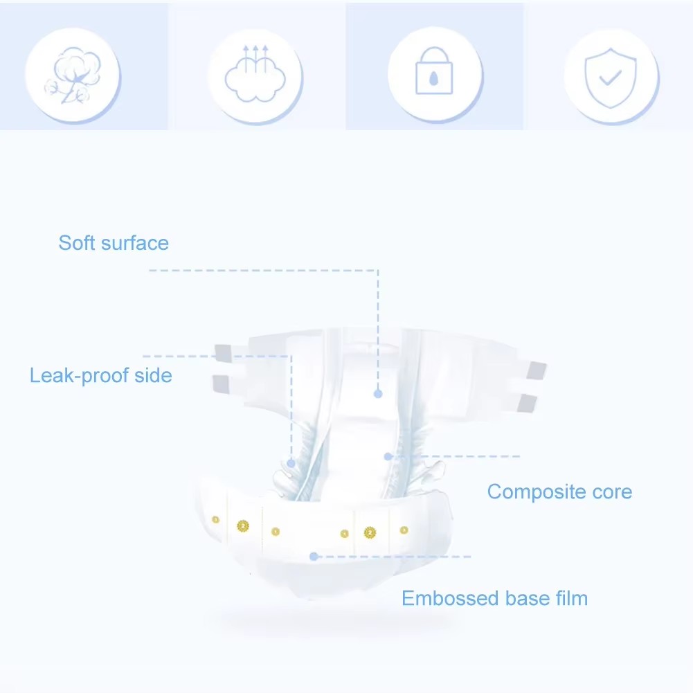 8-10Pcs/bag Adult Elderly Diap - огляд і ціна Medical Supplies